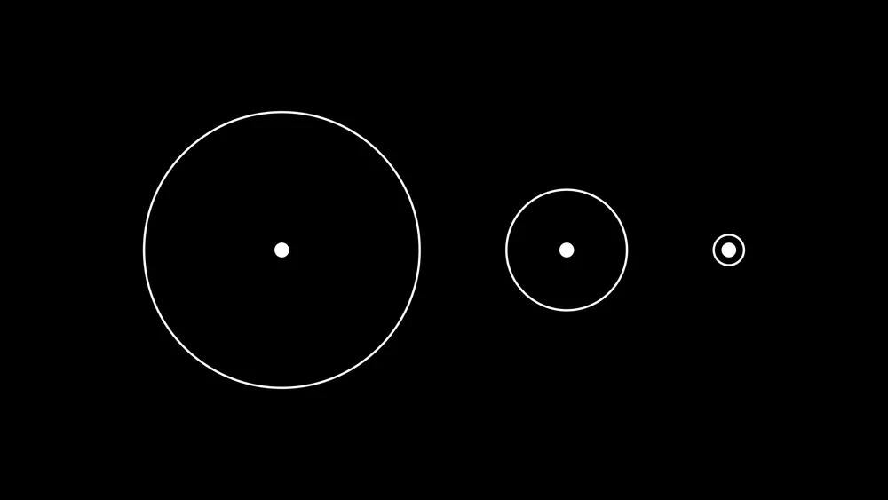 Title, Type, Target and Transformation